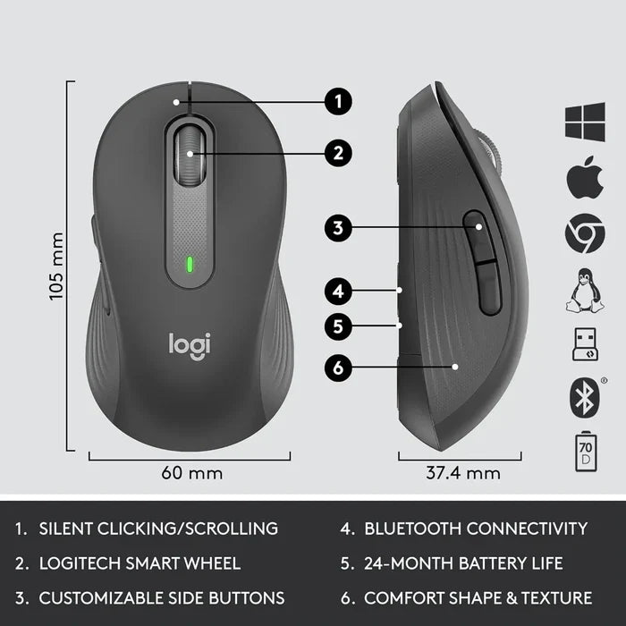Logitech Signature MK650 Wireless Combo for Business - PakByte Computers