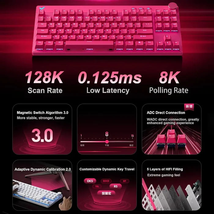 Mchose Mix 87 HE TKL Wired RGB Magnetic Switch Gaming Keyboard, Apollo Switch - White - PakByte Computers