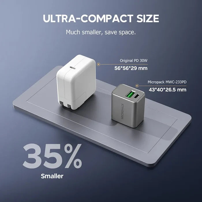 Micropack MWC-233PD 33W GaN Fast Charging Wall Charger - Titanium (EU)