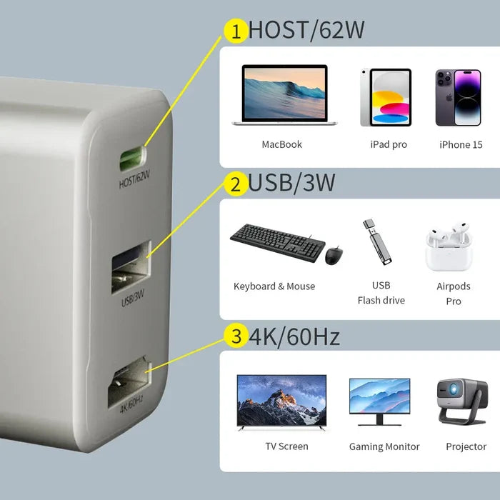 Micropack MWC-265H 65W GaN Wall Charger and Converter, US, Titanium