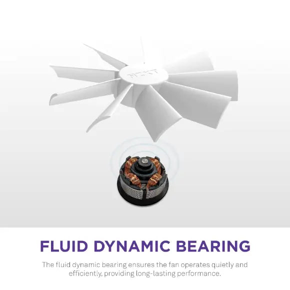 NZXT F120 RGB Duo 120mm Dual-Sided RGB Fan – White - PakByte Computers