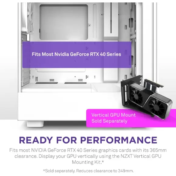 NZXT H5 Flow Compact ATX Mid-Tower PC Gaming Case – White - PakByte Computers