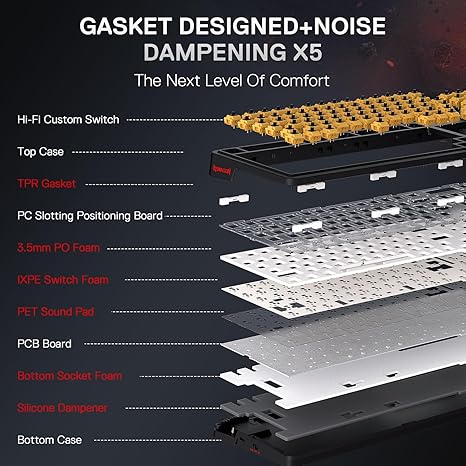 Redragon GALATIN PRO K719AK RGB PRO 95 Keys Redefine Full-Size Gaming Mechanical Keyboard - PakByte Computers