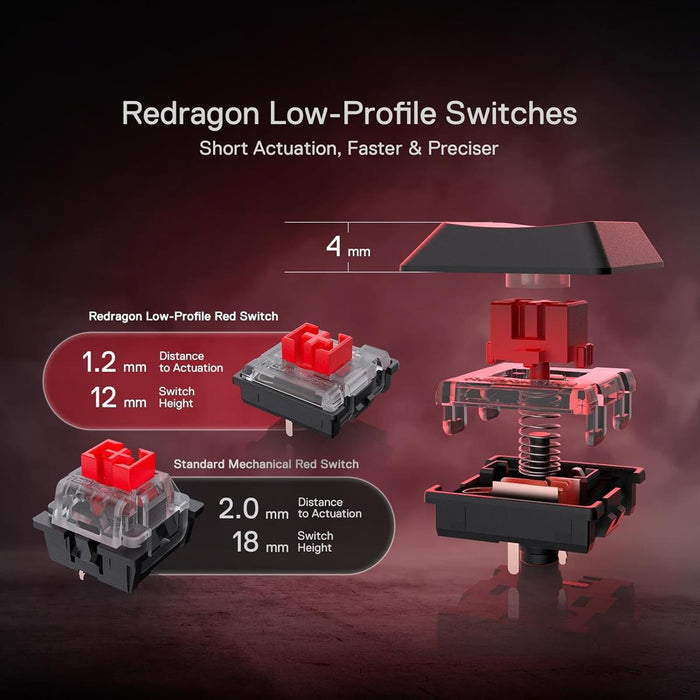 Redragon K618 Horus Pro 3-Mode Wireless RGB Mechanical Keyboard - PakByte Computers