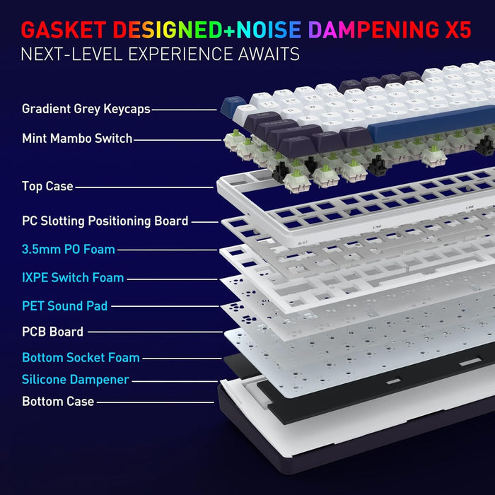 Redragon K744 PRO Wireless Gasket RGB Gaming Keyboard - Cerulean Polar - PakByte Computers