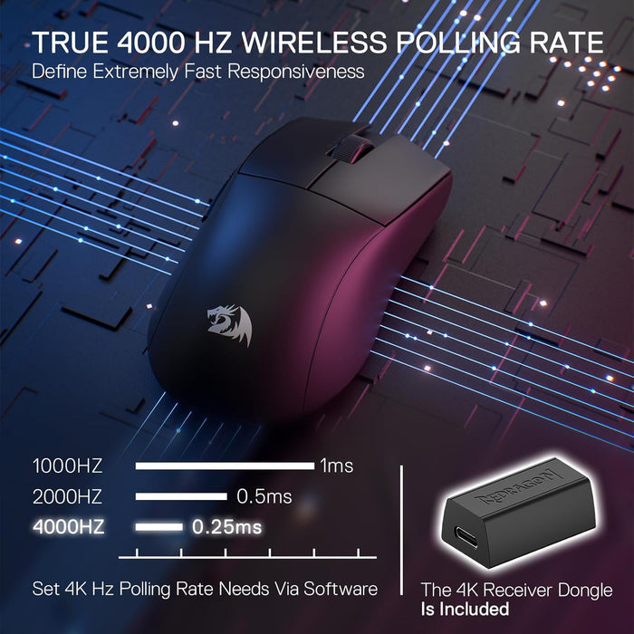Redragon M916 PRO 3-Mode Wireless Gaming Mouse - PakByte Computers