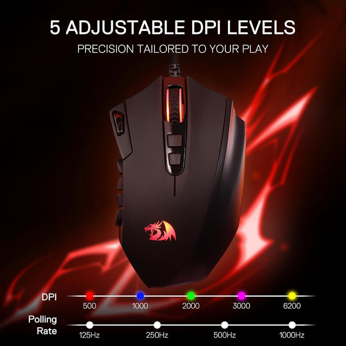 Redragon M921 MMO Gaming Mouse - PakByte Computers
