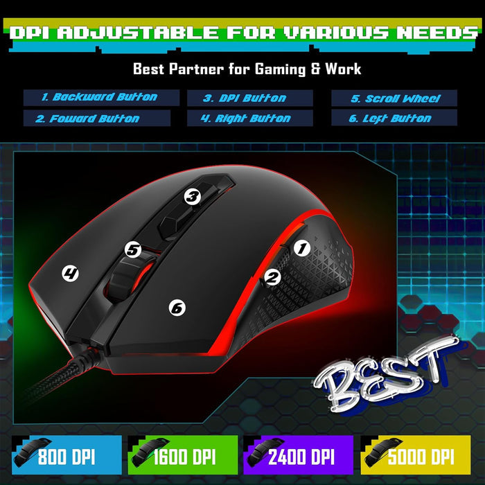 Redragon S107 Gaming Keyboard and Mouse Combo - PakByte Computers