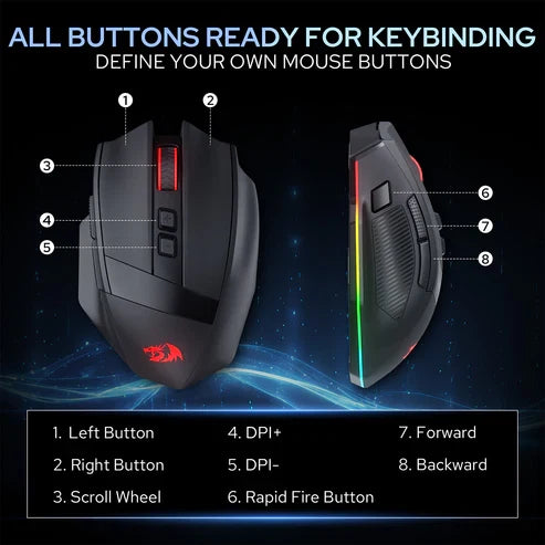 Redragon Stealth M923 Wired Gaming Mouse