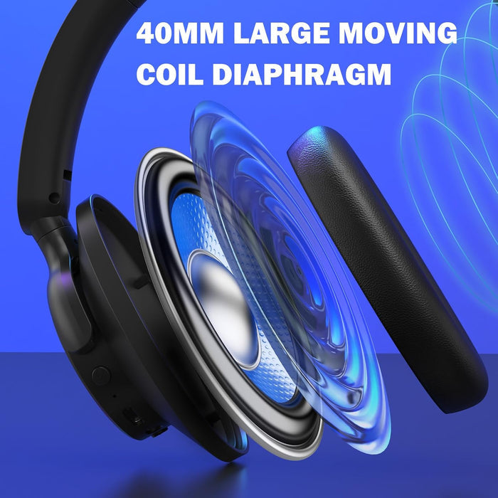 Redragon H610 Wireless Gaming Headset - PakByte Computers