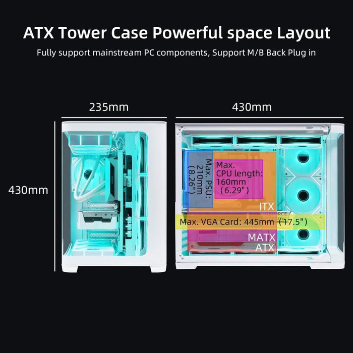 Sama Neview 2851A 4x ARGB Fans | BTF Support ATX- White - PakByte