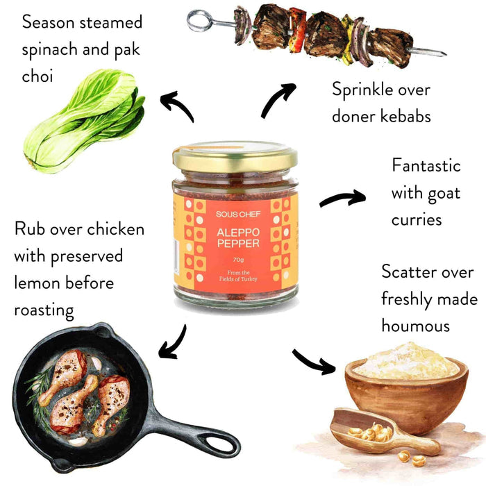 Jar of Aleppo pepper with cooking instructions and images of food items on a white background