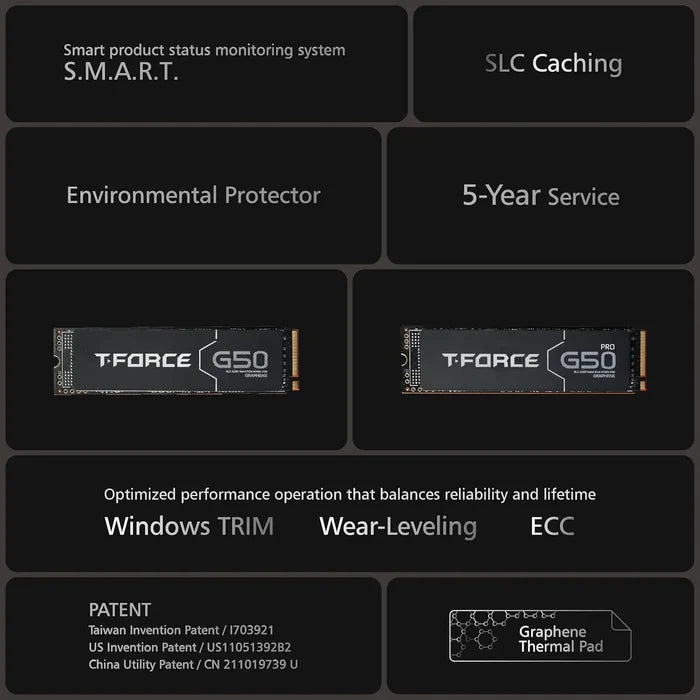 TeamGroup T-Force G50 1TB NVMe Gaming SSD - PakByte Computers