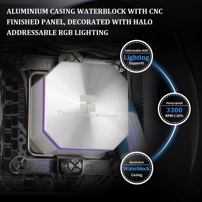 Thermalright Frozen Edge 360 White ARGB AIO 360mm Liquid CPU Cooler - PakByte