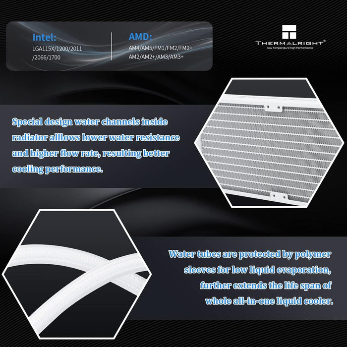 Thermalright Frozen Notte 240 White ARGB AIO 240mm Liquid CPU Cooler - PakByte