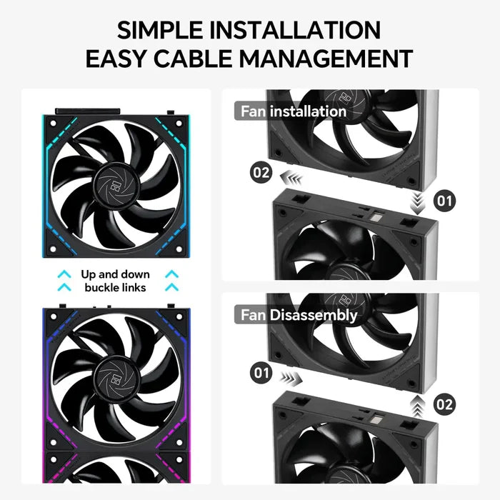 Thermalright TL-M12Q X3 120mm PC Case Cooling Fans, Pack of 3 - Black - PakByte Computers