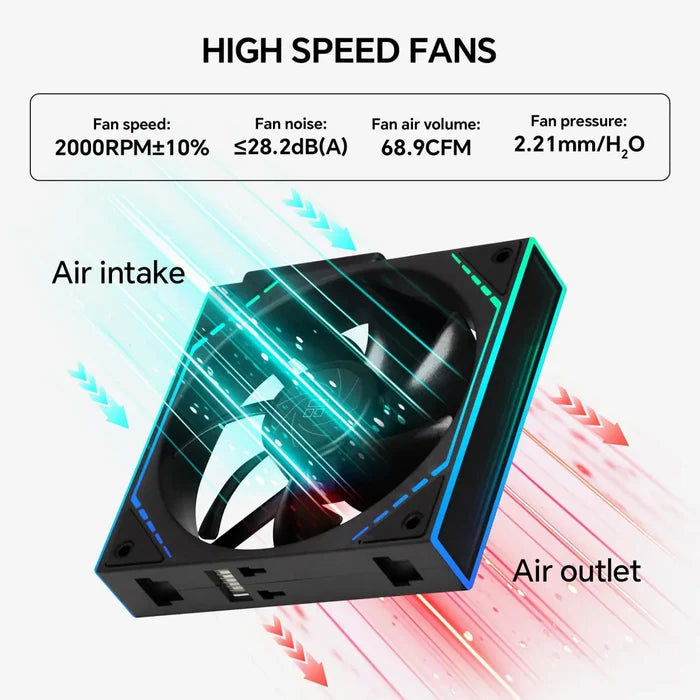 Thermalright TL-M12Q X3 120mm PC Case Cooling Fans, Pack of 3 - Black - PakByte Computers