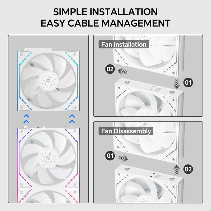 Thermalright TL-M12QRW X3 120mm PC Reverse Blade Case Fans - White - PakByte Computers
