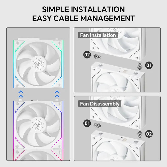 Thermalright TL-M12QW X3 120mm PC Case Cooling Fans, Pack of 3 - White - PakByte Computers