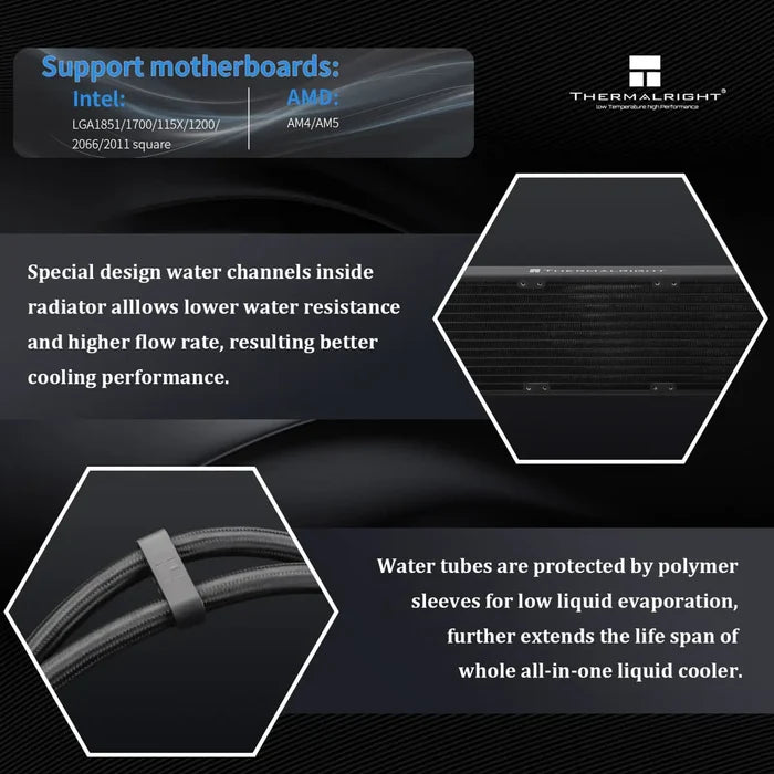 Thermalright Trofeo Vision 360 ARGB AIO CPU Liquid Cooler - Black - PakByte Computers