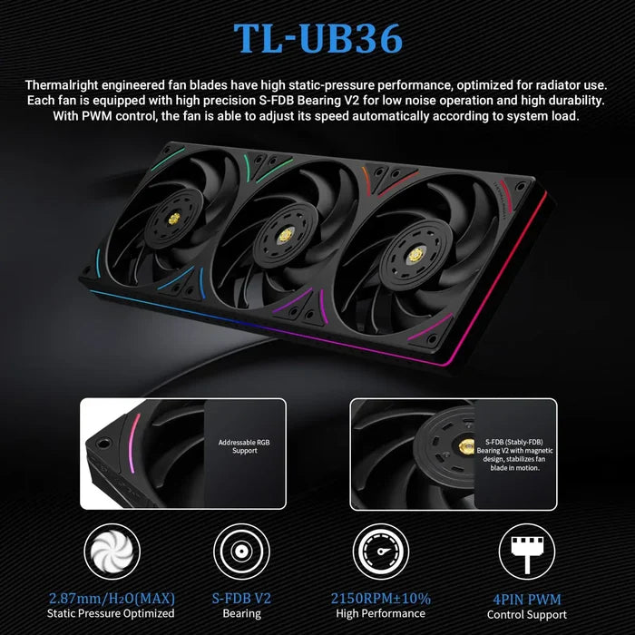 Thermalright Trofeo Vision 360 ARGB AIO CPU Liquid Cooler - Black - PakByte Computers