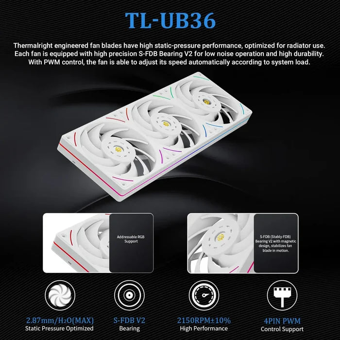 Thermalright Trofeo Vision 360 ARGB White AIO CPU Liquid Cooler - White - PakByte Computers