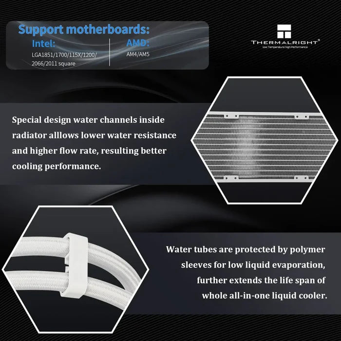 Thermalright Trofeo Vision 360 ARGB White AIO CPU Liquid Cooler - White - PakByte Computers