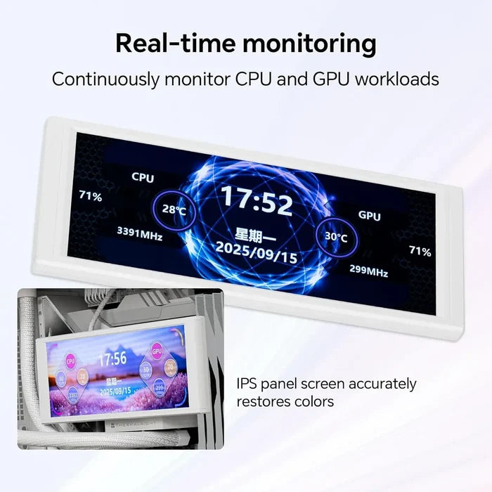 Thermalright Trofeo Vision LCD AIO Display 6.86” PC Monitor - White