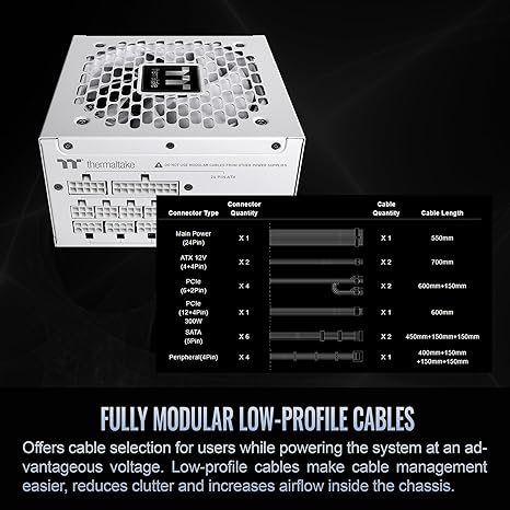Thermaltake Toughpower GT 850W 80 Plus Gold Power Supply - Snow - PakByte Computers