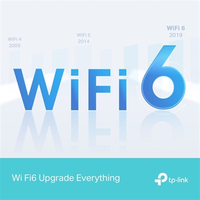 TP-Link Archer AX12 AX1500 Dual-Band Gigabit Wi-Fi 6 Router - PakByte Computers