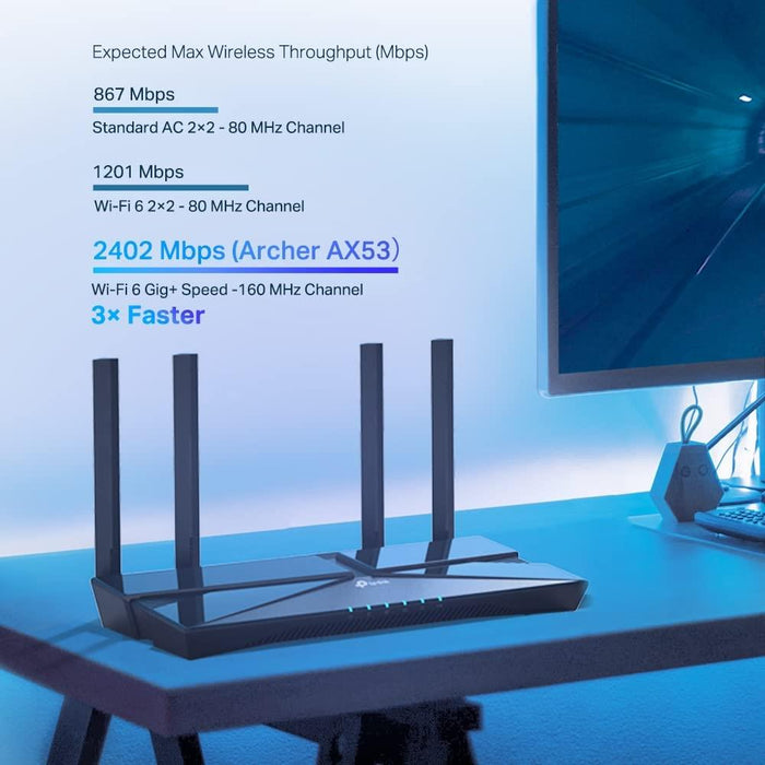 TP-Link Archer AX53 Next-Gen Wi-Fi 6 AX3000 Dual Band Smart Wireless Router - PakByte Computers