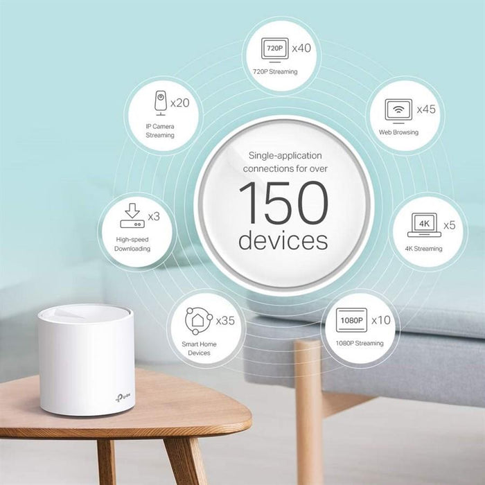 TP-Link Deco X60 AX5400 Whole Home Mesh Wi-Fi 6 System (3 Pack) - PakByte Computers