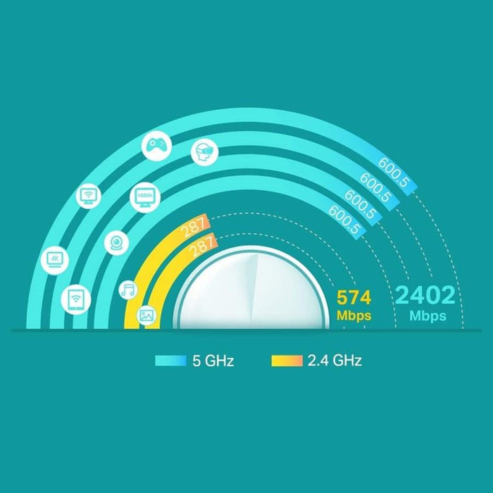 TP-Link Deco X60 AX5400 Whole Home Mesh Wi-Fi 6 System (3 Pack) - PakByte Computers