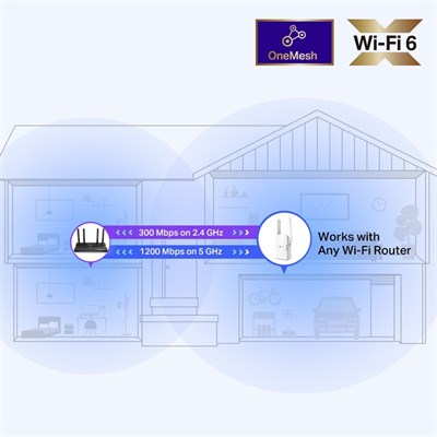 TP-Link RE505X AX1500 Wi-Fi Range Extender WiFi 6 One Mesh Dual Band - PakByte Computers