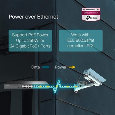 TP-Link TL-SG2428P JetStream 28-Port Gigabit Smart Switch with 24-Port PoE+ - PakByte Computers