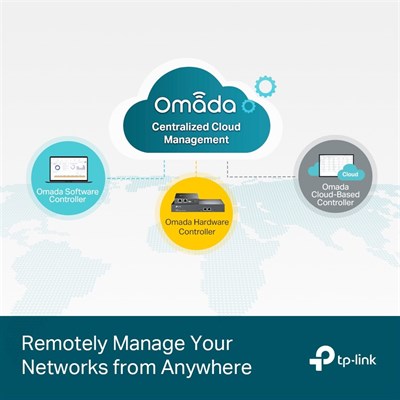 TP-Link TL-SG3428 JetStream 24-Port Gigabit L2+ Managed Switch with 4 SFP Slots - PakByte Computers