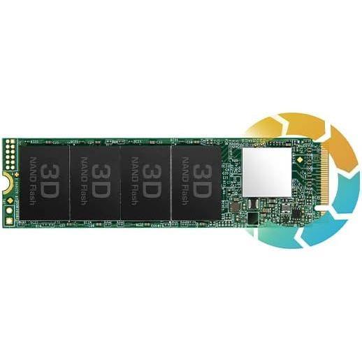 Transcend 115S 1TB M.2 NVMe SSD - PakByte Computers