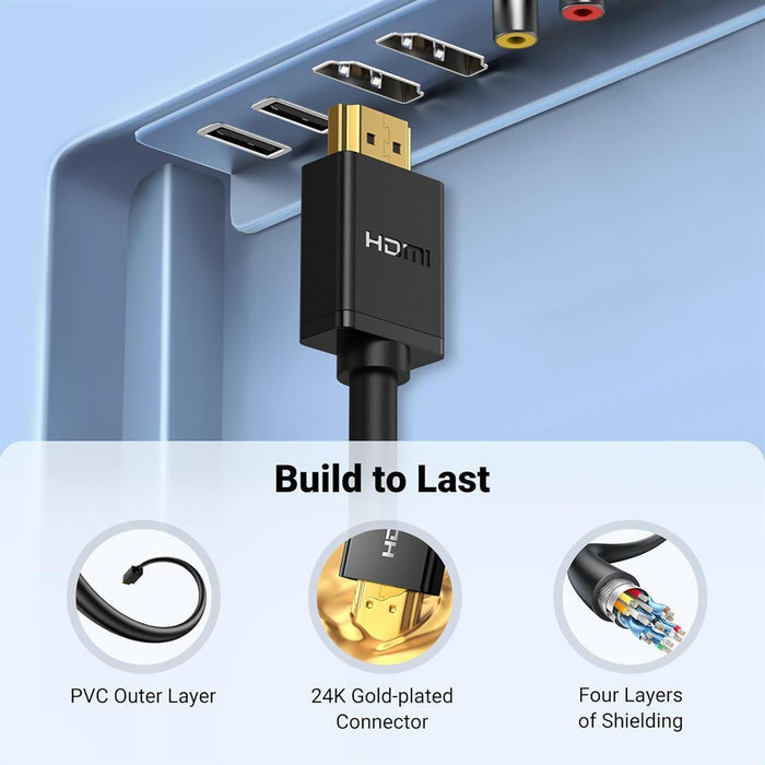 Ugreen 10146 HDMI Extension Cable 4K HDMI Extender 5M Male to Female Adapter Cord - PakByte Computers