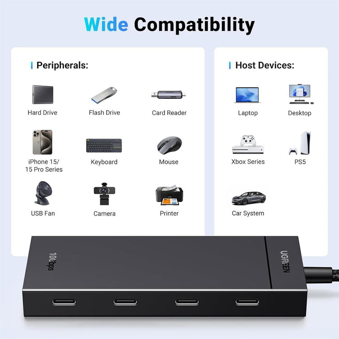 Ugreen 10Gbps USB-C Hub, USB C Splitter with 4 USB C Ports, USB-C to USB C 3.2 Hub Multiport Adapter - PakByte Computers