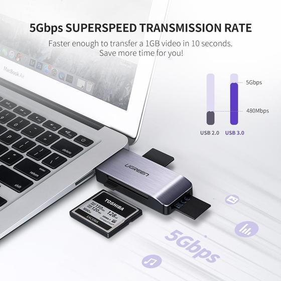 Ugreen 4-in-1 USB 3.0 Portable SD Card Reader - PakByte
