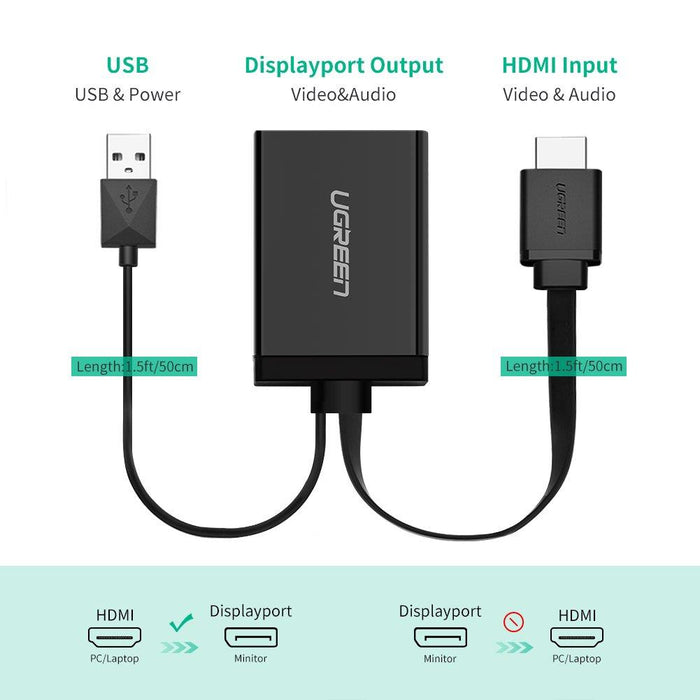 Ugreen 40238 HDMI + USB to DisplayPort DP Convertor - PakByte Computers