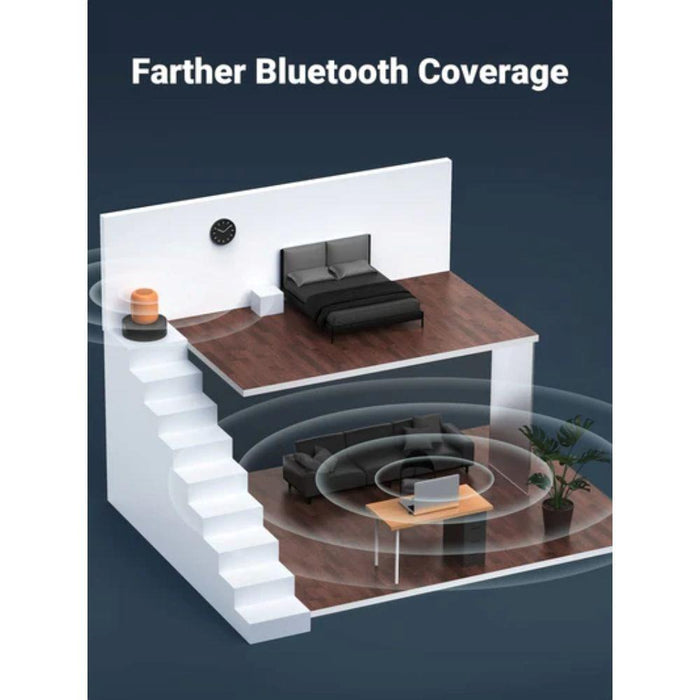 Ugreen 90225 USB Bluetooth 5.3 Adapter for PC - PakByte Computers