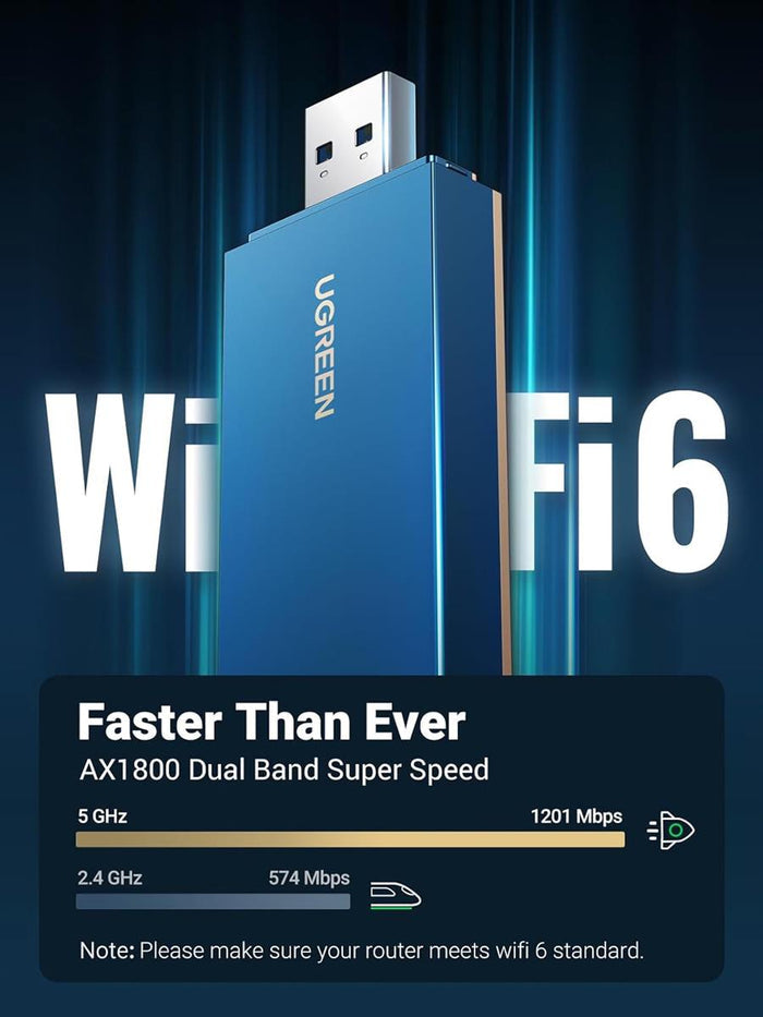 UGREEN AX1800 DualBand Wireless Adapter (Wi-Fi 6) - PakByte