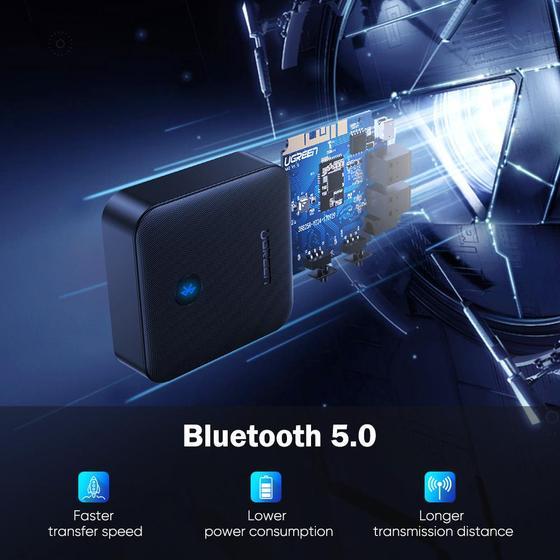 Ugreen Bluetooth Transmitter and Receiver - PakByte