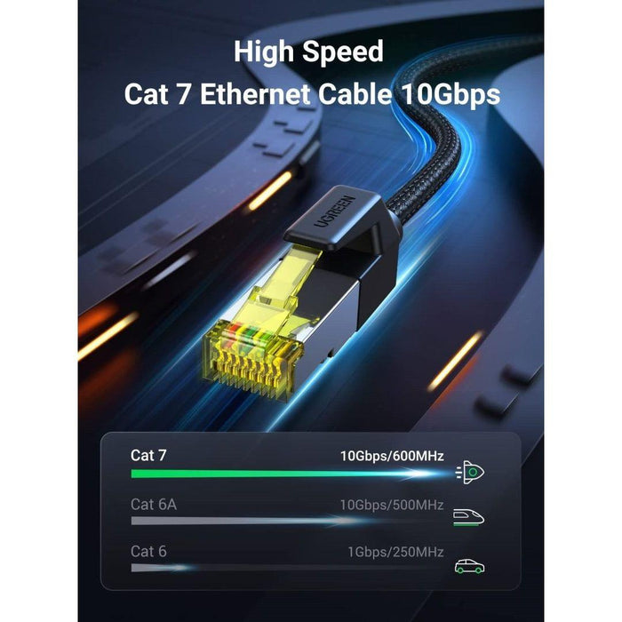 UGREEN Cat 7 Ethernet Cable Braided Pure Copper 10m (Black) - PakByte