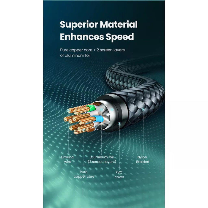 UGREEN Cat 7 Round Ethernet Cable 1m - PakByte