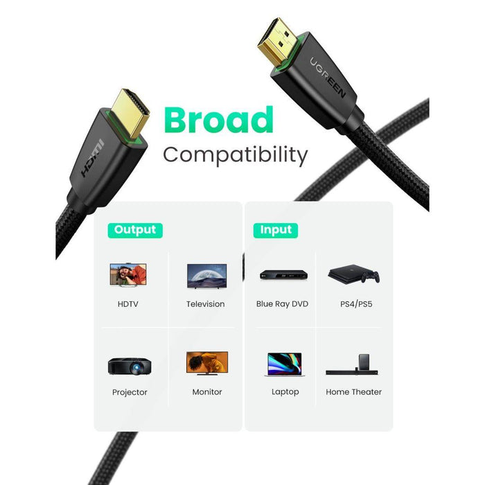 Ugreen HDMI 4K Cable Male to Male - 1.5m (Black) - PakByte