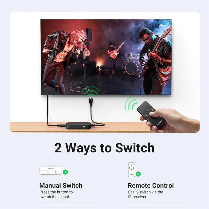 UGREEN HDMI Switcher 3 In 1 Out 4K@30HZ - PakByte
