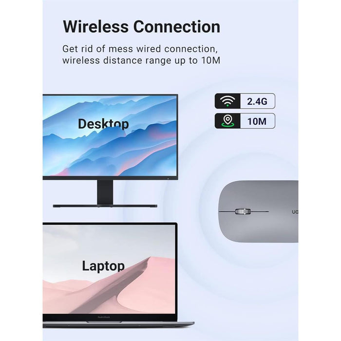 Ugreen Slim 2.4G Wireless Mouse - Green - PakByte Computers