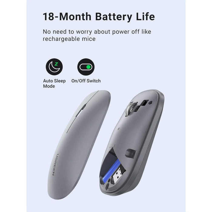 Ugreen Slim 2.4G Wireless Mouse - Green